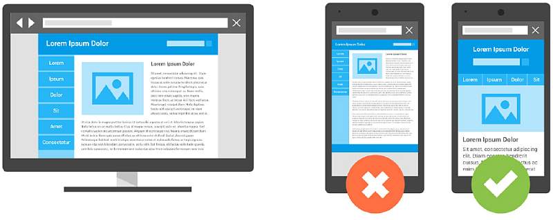 responsive websites
